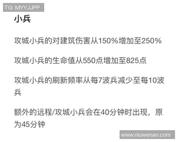 DOTA2战术解析：IG战队如何运用转换体系掌控比赛节奏与胜利