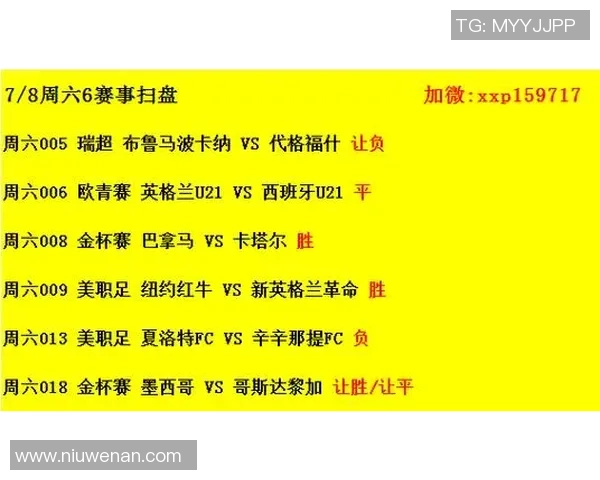 哥斯达黎加对阵希腊最新赔率分析与赛事前瞻